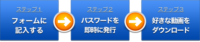 入会までの流れ